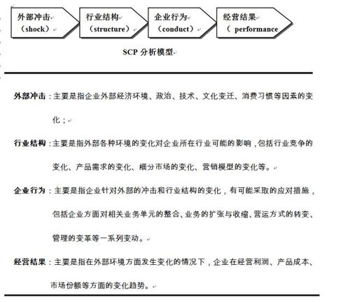 全球顶尖咨询公司常用的11种管理模型及其在企业咨询中的应用